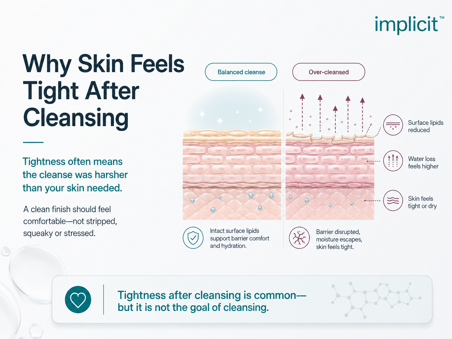 Why Does Skin Feel Tight After Cleansing?