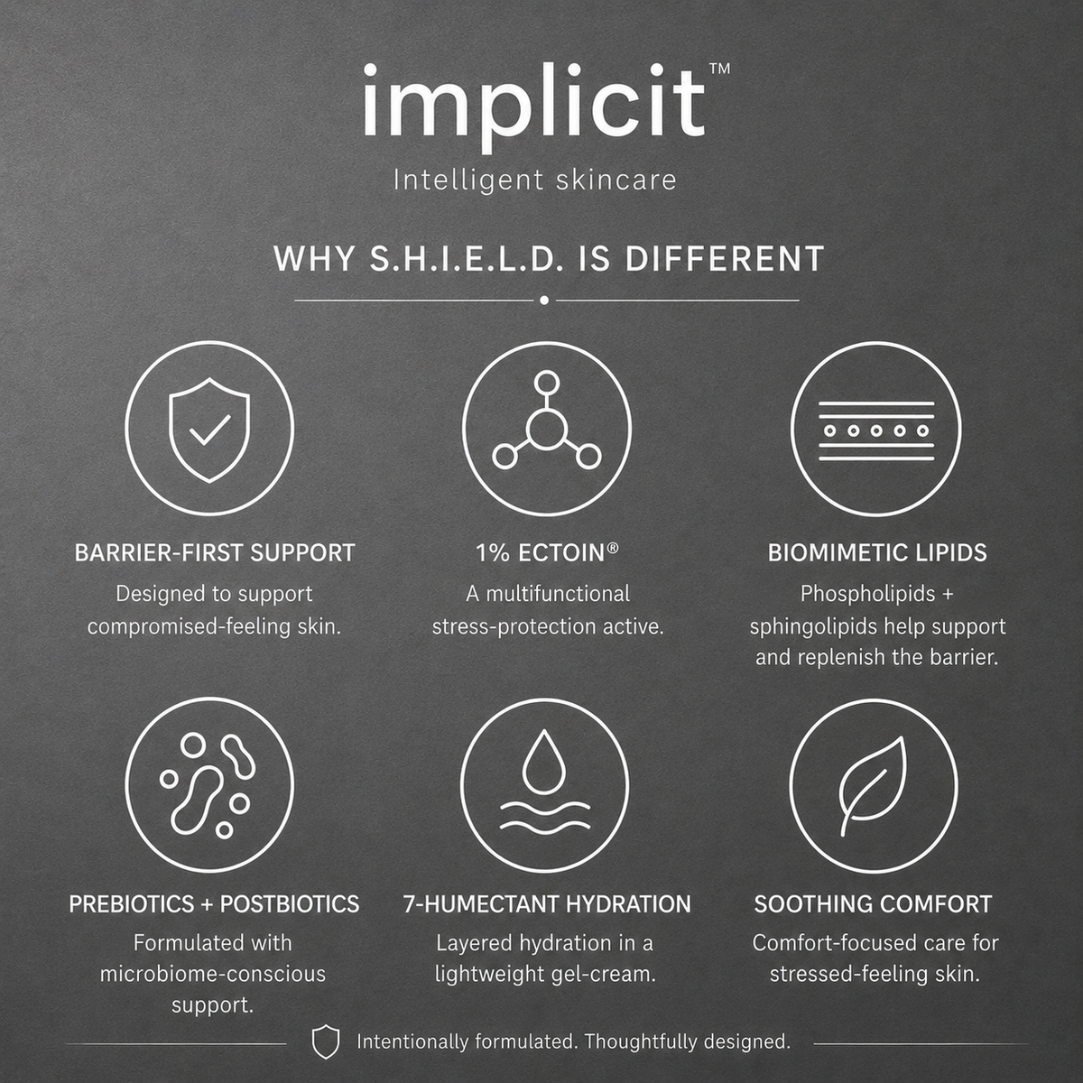 implicit™ THE DUO