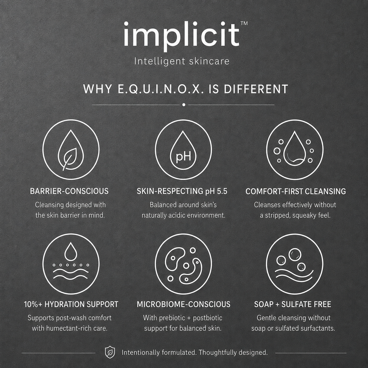 E.Q.U.I.N.O.X. Gentle and Hydrating Cleanser